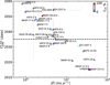 Thumbnail: Fig. 8 Refer to the following caption and surrounding text.
