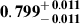 Mathematical equation: $ \mathbf{0.799^{\mathstrut+\,0.011}_{\mathstrut-\,0.011}} $