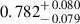 Mathematical equation: $ 0.782^{\mathstrut+\,0.080}_{\mathstrut-\,0.079} $