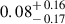 Mathematical equation: $ 0.08^{\mathstrut+\,0.16}_{\mathstrut-\,0.17} $