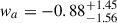 Mathematical equation: $ w_a = -0.88^{+1.45}_{-1.56} $
