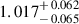 Mathematical equation: $ 1.017^{\mathstrut+\,0.062}_{\mathstrut-\,0.065} $