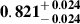 Mathematical equation: $ \mathbf{0.821^{\mathstrut+\,0.024}_{\mathstrut-\,0.024}} $