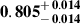 Mathematical equation: $ \mathbf{0.805^{\mathstrut+\,0.014}_{\mathstrut-\,0.014}} $