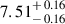 Mathematical equation: $ 7.51^{\mathstrut+\,0.16}_{\mathstrut-\,0.16} $