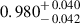 Mathematical equation: $ 0.980^{\mathstrut+\,0.040}_{\mathstrut-\,0.042} $