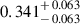 Mathematical equation: $ 0.341^{\mathstrut+\,0.063}_{\mathstrut-\,0.063} $
