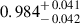 Mathematical equation: $ 0.984^{\mathstrut+\,0.041}_{\mathstrut-\,0.042} $