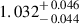Mathematical equation: $ 1.032^{\mathstrut+\,0.046}_{\mathstrut-\,0.044} $