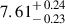 Mathematical equation: $ 7.61^{\mathstrut+\,0.24}_{\mathstrut-\,0.23} $
