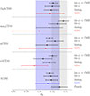 Thumbnail: Fig. 6. Refer to the following caption and surrounding text.