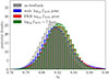 Thumbnail: Fig. A.1. Refer to the following caption and surrounding text.
