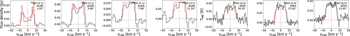 Fig. B.4 Refer to the following caption and surrounding text.