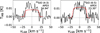 Thumbnail: Fig. B.5 Refer to the following caption and surrounding text.