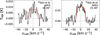 Thumbnail: Fig. B.8 Refer to the following caption and surrounding text.