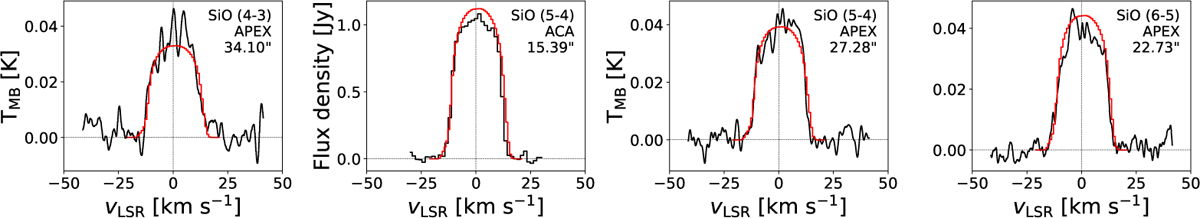 Fig. B.9 Refer to the following caption and surrounding text.