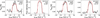 Thumbnail: Fig. B.9 Refer to the following caption and surrounding text.