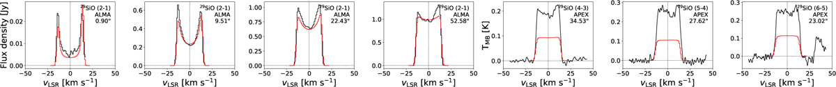 Fig. B.11 Refer to the following caption and surrounding text.