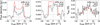 Thumbnail: Fig. B.14 Refer to the following caption and surrounding text.