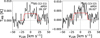Thumbnail: Fig. B.17 Refer to the following caption and surrounding text.