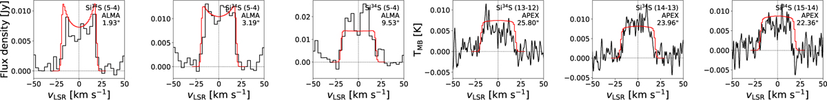 Fig. B.18 Refer to the following caption and surrounding text.