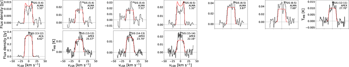 Fig. B.20 Refer to the following caption and surrounding text.