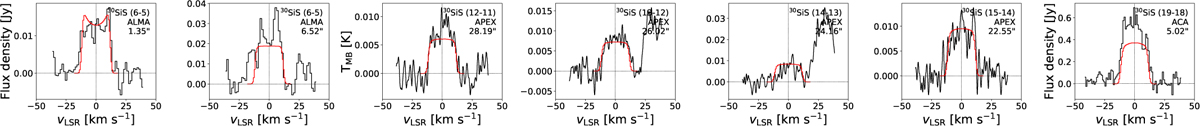Fig. B.21 Refer to the following caption and surrounding text.
