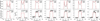 Thumbnail: Fig. B.28 Refer to the following caption and surrounding text.