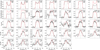 Thumbnail: Fig. 4 Refer to the following caption and surrounding text.