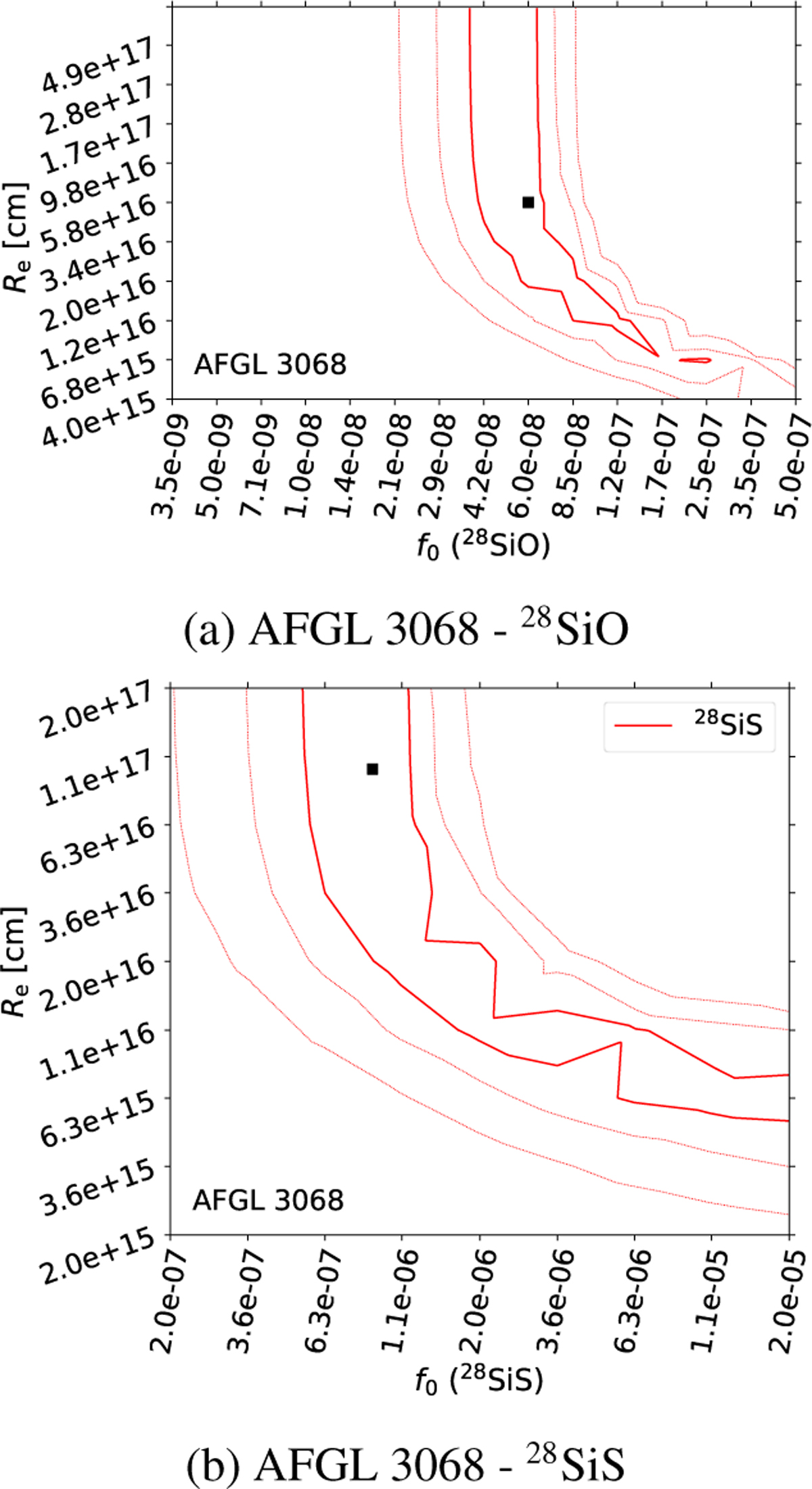 Fig. 5 Refer to the following caption and surrounding text.