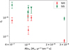 Thumbnail: Fig. 9 Refer to the following caption and surrounding text.
