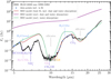 Thumbnail: Fig. 2 Refer to the following caption and surrounding text.