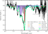 Thumbnail: Fig. 4 Refer to the following caption and surrounding text.