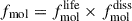 Mathematical equation: $ f_{\mathrm{mol}}=f_{\mathrm{mol}}^{\mathrm{life}} \times f_{\mathrm{mol}}^{\mathrm{diss}} $
