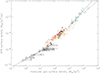 Thumbnail: Fig. 10. Refer to the following caption and surrounding text.