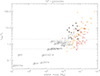 Thumbnail: Fig. 12. Refer to the following caption and surrounding text.