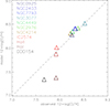 Thumbnail: Fig. A.1. Refer to the following caption and surrounding text.