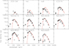 Thumbnail: Fig. B.1. Refer to the following caption and surrounding text.