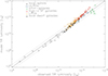 Thumbnail: Fig. 1. Refer to the following caption and surrounding text.