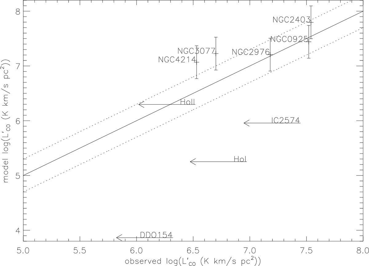 Fig. 2. Refer to the following caption and surrounding text.