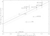 Thumbnail: Fig. 2. Refer to the following caption and surrounding text.