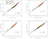 Thumbnail: Fig. 3. Refer to the following caption and surrounding text.