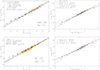 Thumbnail: Fig. 4. Refer to the following caption and surrounding text.