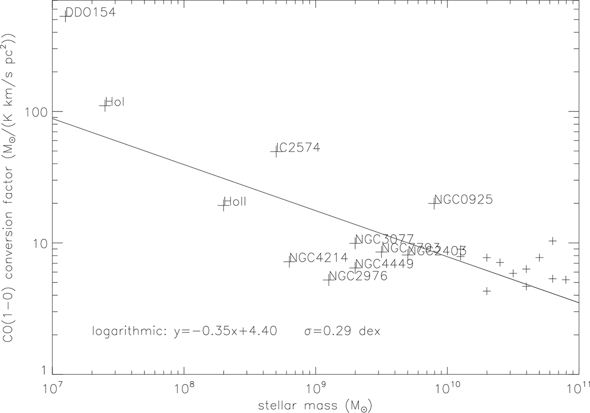 Fig. 5. Refer to the following caption and surrounding text.