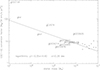 Thumbnail: Fig. 5. Refer to the following caption and surrounding text.