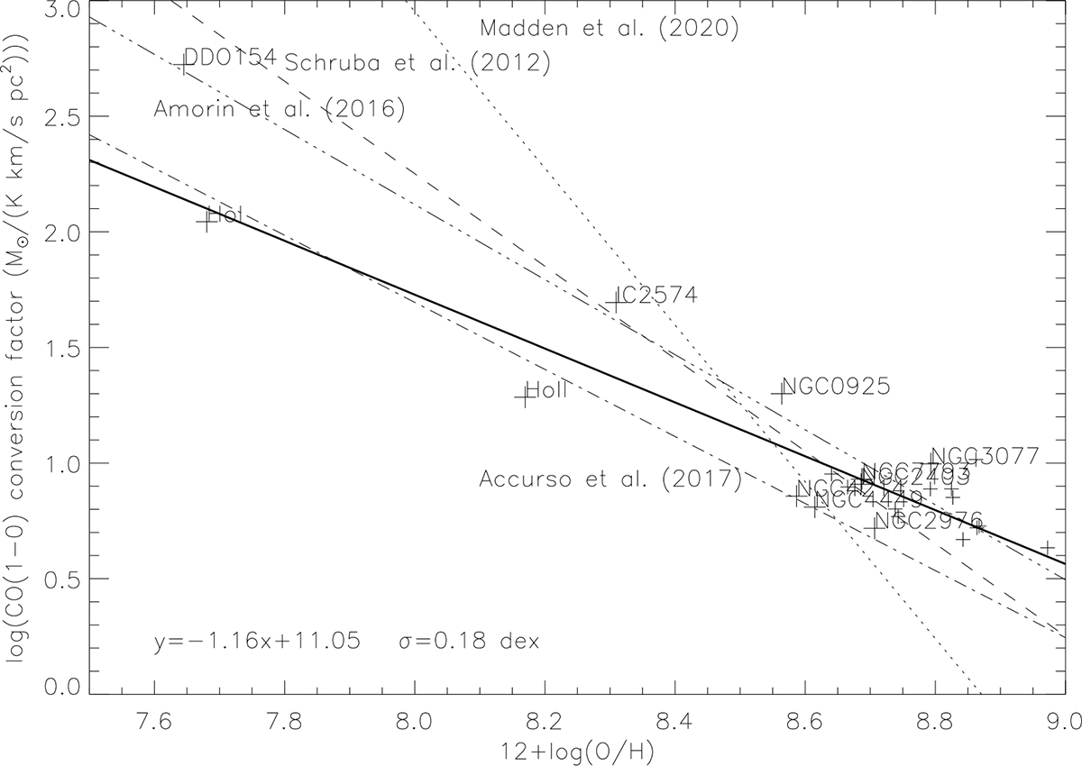 Fig. 6. Refer to the following caption and surrounding text.