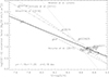 Thumbnail: Fig. 6. Refer to the following caption and surrounding text.