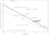 Thumbnail: Fig. 7. Refer to the following caption and surrounding text.
