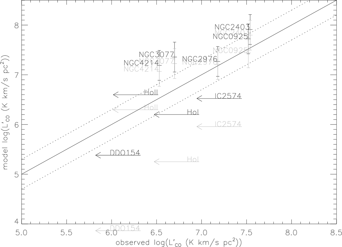 Fig. 8. Refer to the following caption and surrounding text.