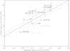 Thumbnail: Fig. 8. Refer to the following caption and surrounding text.